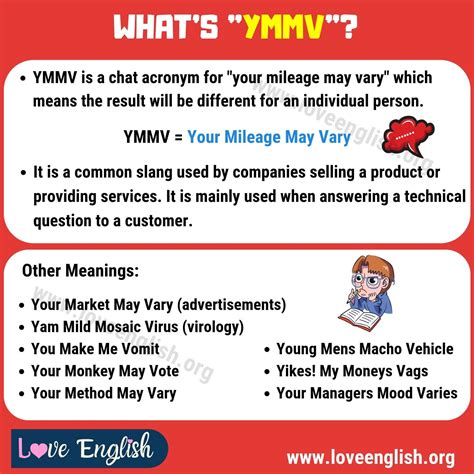 ymmv|what does wmmv mean.